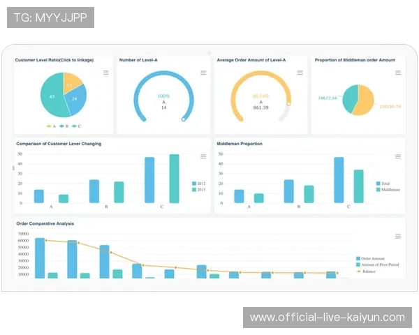 自动化报表系统取代人工统计 加速赛事数据分析效率 自动化报表系统取代人工统计 加速赛事数据分析效率
